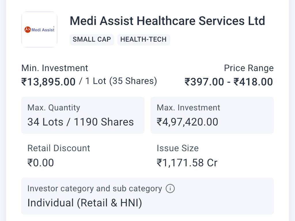 IPO Medi Assist Healthcare Services Ltd